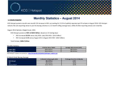 1. Volume Snapshot  Monthly Statistics – August 2014 KCG Hotspot posted a month-over-month 21% increase in ADV, accounting for 13.1% of publicly reported spot FX volume in AugustKCG Hotspot remains the sole repo