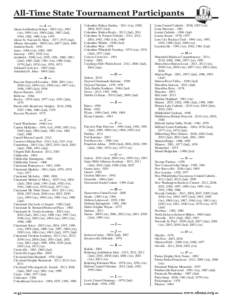 All-Time State Tournament Participants —A— Akron Archbishop Hoban[removed]1st), 1991 (1st), 1990 (1st), 1988 (2nd), 1987 (2nd), 1984, 1982, 1980 (1st), 1979 Akron St. Vincent-St. Mary[removed], 1975 (2nd)