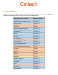 APPLICATION DEADLINES Application deadlines vary by department (see below). Caltech conducts admissions once each year and applicants are considered for admission to the fall term only. All decisions will be posted by Ap