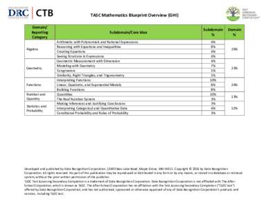 Microsoft Word - TASC_Blueprint_GHI_Mathematics_March2016