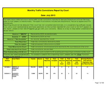 Monthly Traffic Convictions Report by Court Date: July 2013 NCIC Number