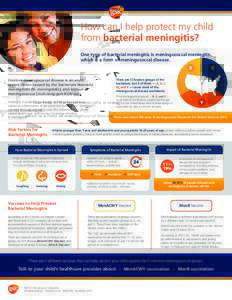 How can I help protect my child from bacterial meningitis? One type of bacterial meningitis is meningococcal meningitis, which is a form of meningococcal disease. B Invasive meningococcal disease is an acute,