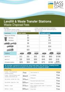 Grantville & Inverloch Transfer Station Disposal Fees[removed]