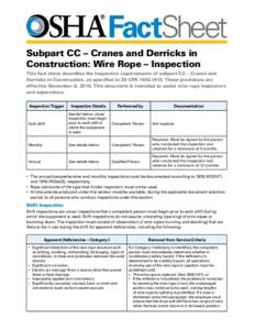 FactSheet Subpart CC – Cranes and Derricks in Construction: Wire Rope – Inspection This fact sheet describes the inspection requirements of subpart CC – Cranes and Derricks in Construction, as specified in 29 CFR 1