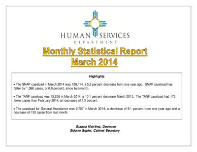 Highlights  The SNAP caseload in March 2014 was 188,114, a 5.2 percent decrease from one year ago. SNAP caseload has fallen by 1,586 cases, or 0.8 percent, since last month.  The TANF caseload was 13,255 in March 2