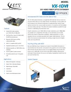 MODEL  VX-1DVI DVI VIDEO FIBER OPTIC EXTENDER FIBER OPTICS