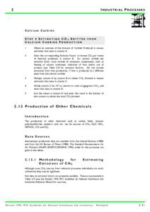 12  INDUSTRIAL PROCESSES Calcium Carbide STEP 4 ESTIMATING CO2 EMITTED FROM