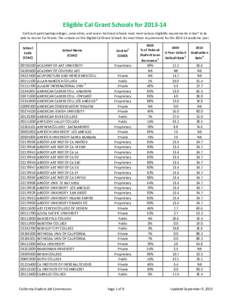 09-xx-2013, [removed]Elig and Inelg CG schools.xlsx