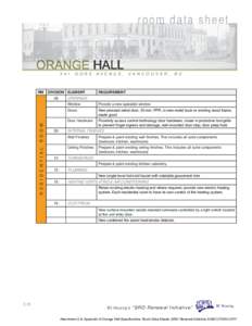 ORANGE_Room_Data_Sheet.indd