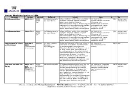 Mainau Akademie Seminare 2014