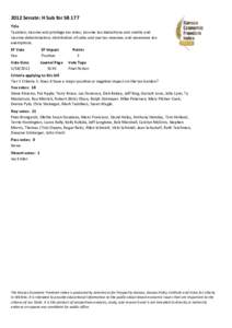 2012 Senate: H Sub for SB 177 Title Taxation; income and privilege tax rates; income tax deductions and credits and income determination; distribution of sales and use tax revenue; and severance tax exemptions. EF Vote