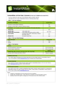 InstantAtlas v6 End-User Licenses  (Prices are in EUROS and exclude VAT) You buy a license for each copy of the software used to produce reports1. Calculate the price of each InstantAtlas license by following these steps