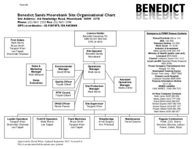 Form 89  Benedict Sands Moorebank Site Organisational Chart Site Address: 146 Newbridge Road, Moorebank NSW 2170 Phone: ([removed]Fax: ([removed]GPS co-ordinates: -[removed],[removed]