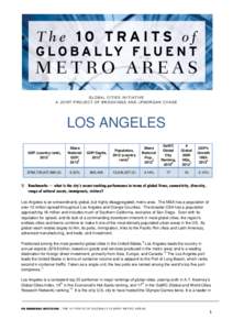 GLOBAL CITIES INITIA TIVE A JOINT PROJECT OF BROOKINGS AND JPMORGAN CHASE LOS ANGELES GDP (country rank), 20121