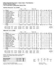 Official Basketball Box Score -- Game Totals -- Final Statistics Northern Illinois vs Miami[removed]:00 PM ET at Millett Hall, Oxford, Ohio Northern Illinois 69 • 7-8; 3-2 MAC Total 3-Ptr