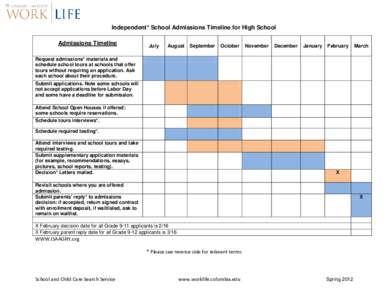 Independent* School Admissions Timeline for High School Admissions Timeline July  August