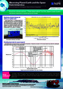 Earth / Showa Station / Tide / Tsunami / Current sea level rise / National Institute of Polar Research / Global Sea Level Observing System / Sea level / Antarctica/Syowa / Physical oceanography / Physical geography / Oceanography
