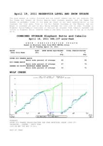 April 19, 2011 RESERVOIR LEVEL AND SNOW UPDATE The snow season is likely finished and the runoff season has not yet started. The Rio Chama and Sangre de Cristo basins have already peaked, and the Upper Rio Grande is prob