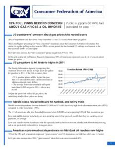 CFA POLL FINDS RECORD CONCERN ABOUT GAS PRICES & OIL IMPORTS Public supports 60 MPG fuel standard for cars