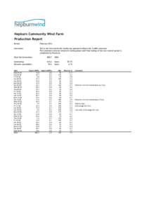 Hepburn Community Wind Farm Production Report Period: February 2012