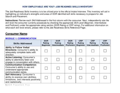 HOW EMPLOYABLE ARE YOU?–JOB READINES SKILLS INVENTORY The Job Readiness Skills Inventory is to be utilized prior to the official Intake Interview. This inventory will aid in highlighting an individual’s strengths and