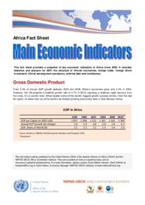 Economics / International relations / Human migration / Remittances / Foreign direct investment / Sub-Saharan Africa / Globalisation in India / Economy of Moldova / Development / International economics / International factor movements