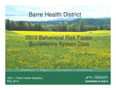 Barre Health District[removed]Behavioral Risk Factor Surveillance System Data  VDH – Public Health Statistics