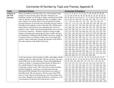 Commenter ID Number by Topic and Themes: Appendix B Topic Impacts of the Toll Increase