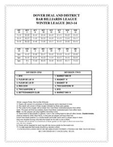 DOVER DEAL AND DISTRICT BAR BILLIARDS LEAGUE WINTER LEAGUE[removed]SEP 24