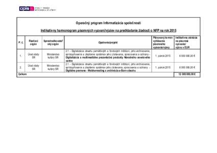 Operačný program Informatizácia spoločnosti