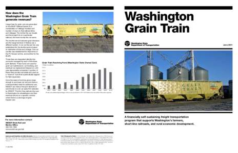 Washington Grain Train How does the Washington Grain Train generate revenues?
