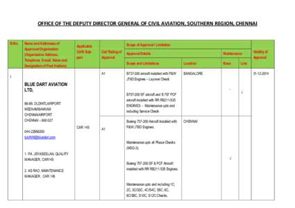 OFFICE OF THE DEPUTY DIRECTOR GENERAL OF CIVIL AVIATION, SOUTHERN REGION, CHENNAI  Sl.No. Name and Addresses of Approved Organization