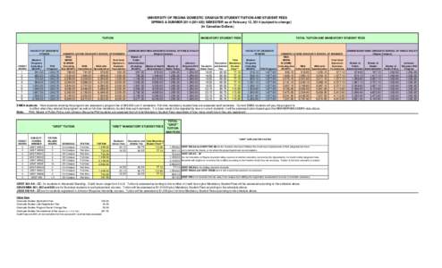 [removed]Graduate Tuition Schedule.xlsx