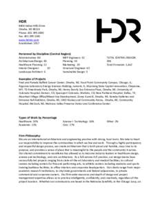 Firm name: HDR Architecture Inc