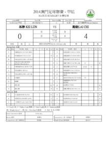 2014澳門足球聯賽 - 甲組 MATCH SUMMARY 比賽結果 League賽事