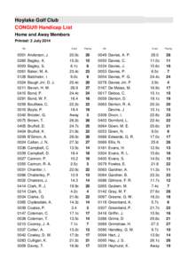 Hoylake Golf Club CONGU® Handicap List Home and Away Members Printed: 2 July 2014 No.