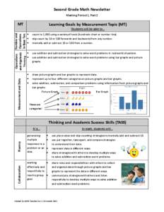 Second Grade Math Newsletter Marking Period 1, Part 2 MT  Learning Goals by Measurement Topic (MT)