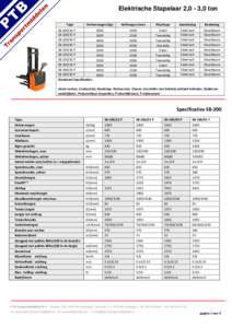 Elektrische_Stapelaar_2,0_tot_3,0ton