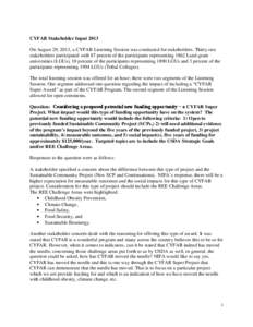 CYFAR Stakeholder Input 2013 On August 29, 2013, a CYFAR Listening Session was conducted for stakeholders. Thirty one stakeholders participated with 87 percent of the participants representing 1862 Land-grant universitie