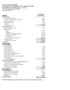 STATE OF NEW HAMPSHIRE DEPARTMENT OF TRANSPORTATION - TURNPIKE SYSTEM STATEMENT OF NET POSITION - UNAUDITED For Period Ended November 30, 2013 (Amounts in Thousands)