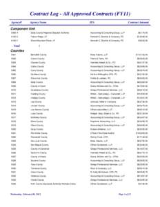 Contract Log - All Approved Contracts (FY11) Agency# Agency Name  IPA