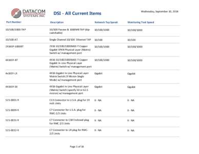 DSI - All Current Items  Wednesday, September 10, 2014 Part Number