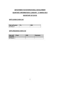 DEPARTMENT FOR INTERNATIONAL DEVELOPMENT QUARTERLY INFORMATION 01 JANUARY – 31 MARCH 2012 SECRETARY OF STATE GIFTS GIVEN OVER £140