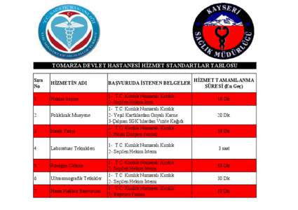 TOMARZA DEVLET HASTANESİ HİZMET STANDARTLAR TABLOSU Sıra No HİZMETİN ADI