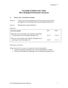 Appendix “1”  Township of Madawaska Valley 2011 Municipal Performance Measures A.