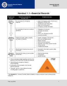 Handout 1.1--Essential Records