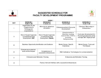 SUGGESTED SCHEDULE FOR FACULTY DEVELOPMENT PROGRAMME DAY  SESSION-I