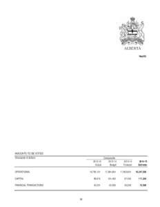 Healthcare reform in the United States / Provinces and territories of Canada / Healthcare in Canada / Health care in the United States / Universal health care / Health insurance / Health / Alberta Health Services