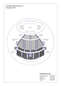 JAHRHUNDERTHALLE FRANKFURT BÜHNE  PARKETT