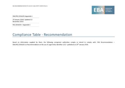 EBA RECOMMENDATION ON THE USE OF LEGAL ENTITY IDENTIFIER (LEI)  EBA/REC[removed]Appendix 1 29 January[removed]Updated 13 November 2014 REC[removed] + Appendix 1